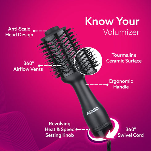 HV2179 Hot Air Brush for Hair, Blow Dryer Brush, Volumizer & Styler, 360° Airflow Vent, Oval Barrel for Hair Volume, Charcoal Bristles, Ceramic Coating Brushing Head, 1200W